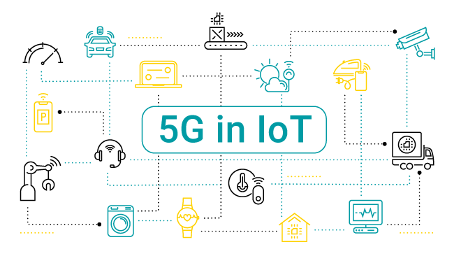 5G dan IoT