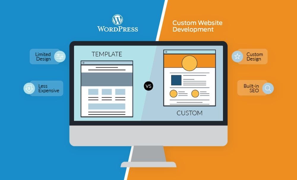  Perbandingan WordPress vs Website Kustom untuk bisnis online