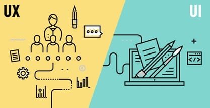 pengertian ui ux