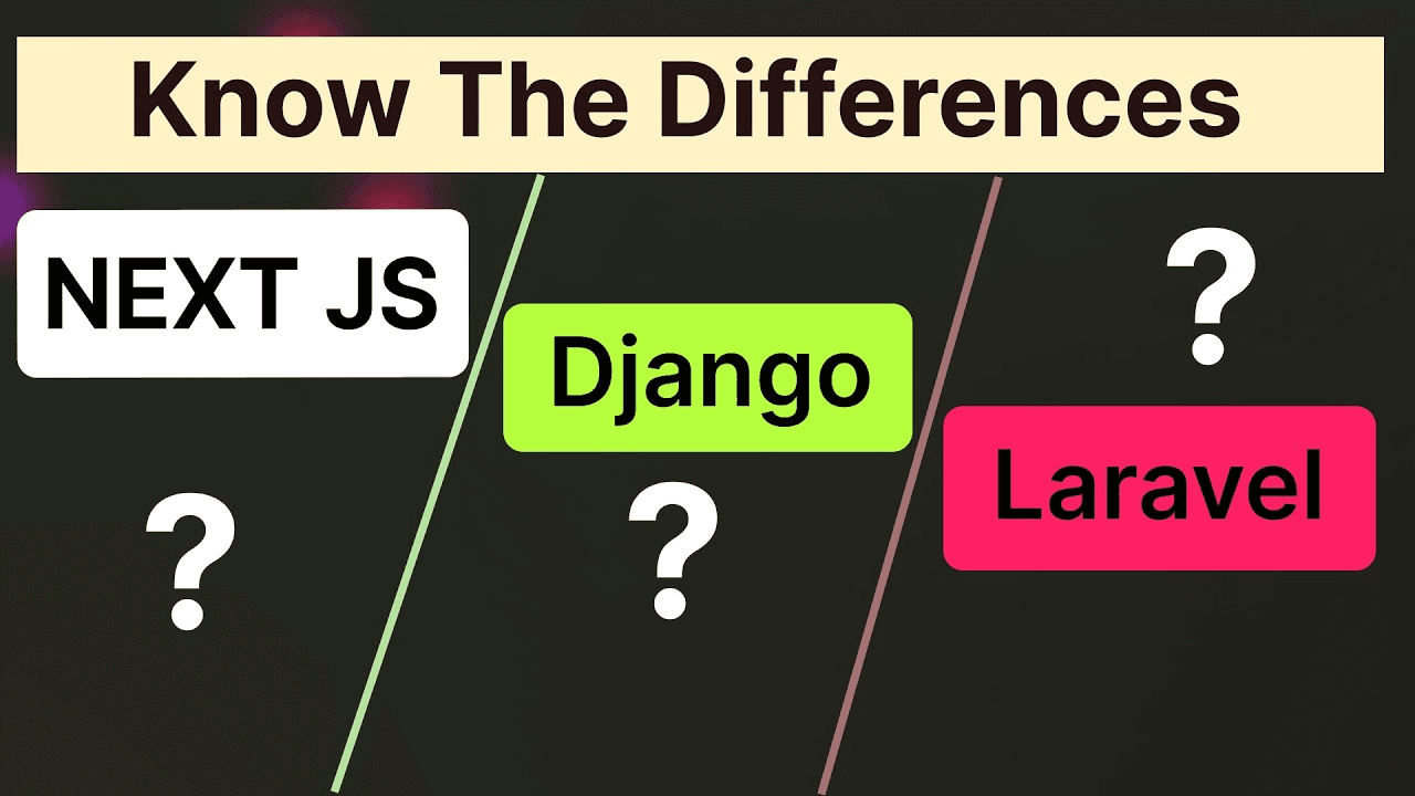 Tren Framework Web 2025: Laravel, Django, dan Next.js - Smtech