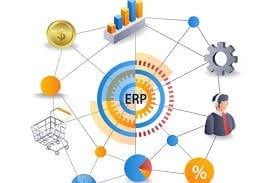 Sistem ERP yang Terintegrasi
